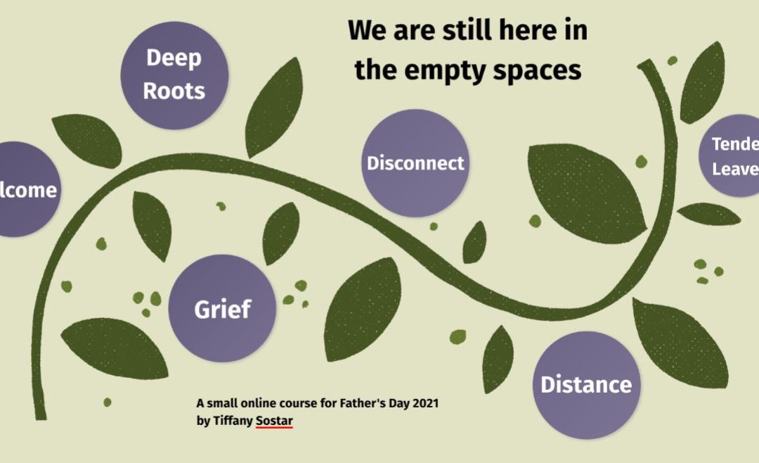 Still here in the empty spaces